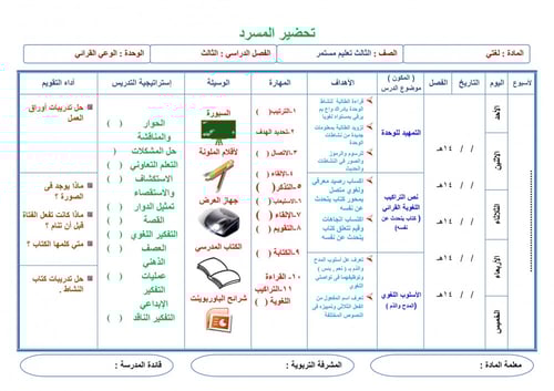 تحضير لغتي ثالث كبيرات الفصل الثالث