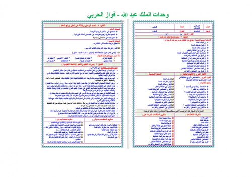 تحضير علوم سادس ابتدائي الفصل الثالث