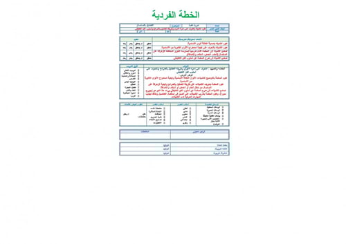تحضير تربية فنية ثالث ابتدائي الفصل الثالث تربية ف...