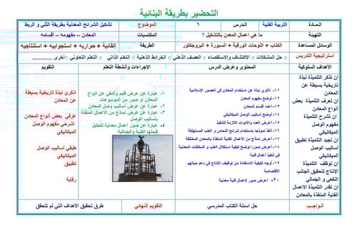 تحضير تربية فنية ثالث كبيرات الفصل الثالث