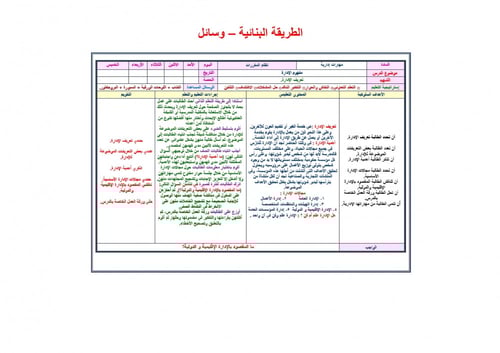 تحضير مهارات إدارية مقررات