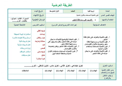 تحضير تربية فنية اول متوسط الفصل الثالث تربية فكري...
