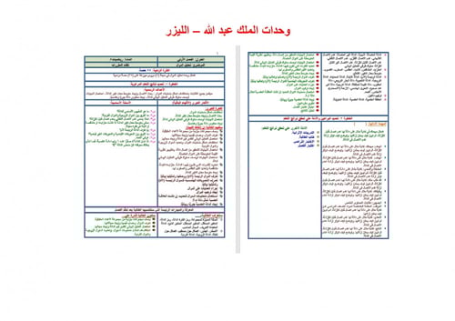 تحضير رياضيات 5 مقررات