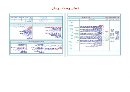 تحضير مهارات إدارية مقررات