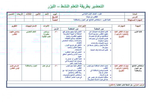 تحضير علوم اول ابتدائي الفصل الثالث