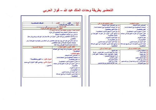 تحضير فيزياء 4 مقررات