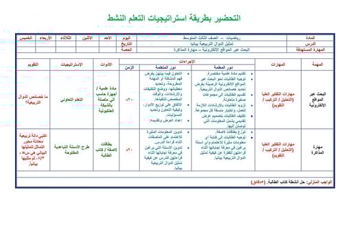 تحضير رياضيات ثالث متوسط الفصل الثالث