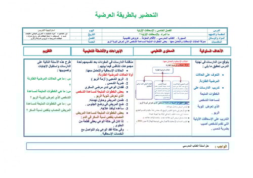 تحضير علوم واقتصاد ثالث كبيرات الفصل الثالث