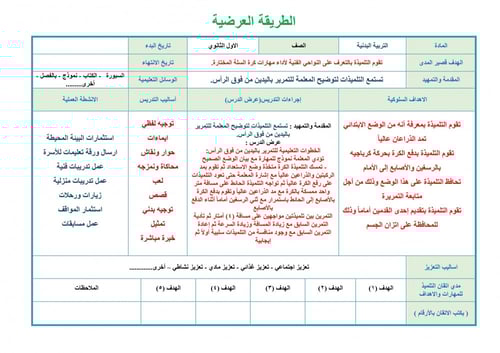 تحضير تربية بدينة اول ثانوي الفصل الثالث تربية فكر...