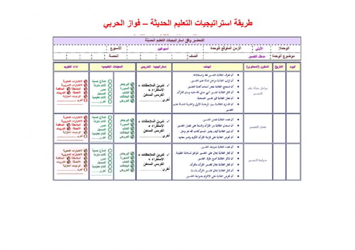 تحضير تفسير 1 مقررات