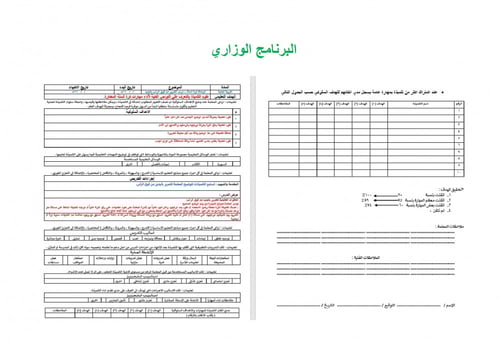 تحضير تربية بدينة اول ثانوي الفصل الثالث تربية فكر...