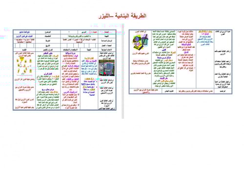تحضير كيمياء 1 مقررات