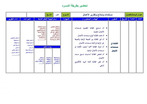 تحضير تقنية رقمية اول ثانوي مسارات الفصل الثالث