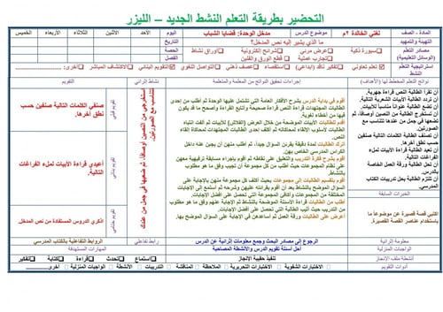 تحضير لغتي ثاني متوسط الفصل الثالث