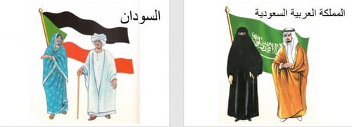 تحضير وحدة الملبس رياض الأطفال