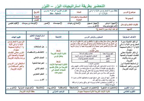 تحضير قران حفظ ثاني ابتدائي الفصل الثالث مدارس الت...