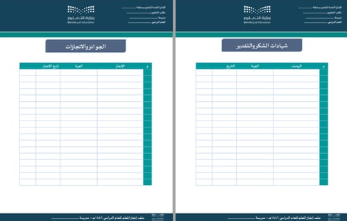 قالب ملف إنجاز متكامل للمعلمين والمعلمات بالهوية ا...