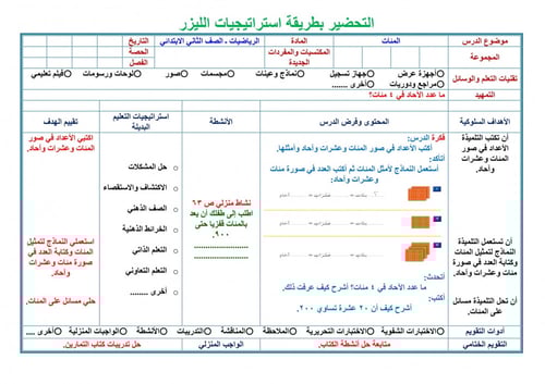 تحضير رياضيات ثاني ابتدائي الفصل الثالث