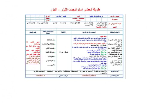 تحضير تفسير 1 مقررات