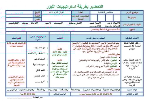 تحضير قران 1 مقررات مدارس التحفيظ