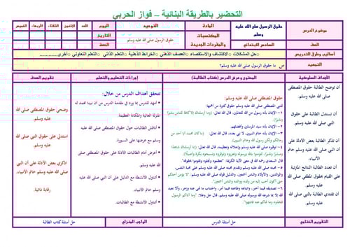 تحضير توحيد سادس ابتدائي الفصل الثالث