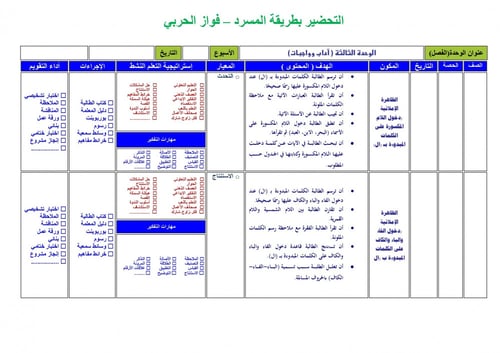 تحضير لغتي رابع ابتدائي الفصل الثالث
