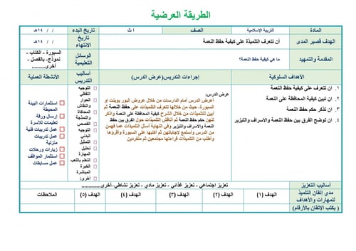 تحضير تربية فنية اول ثانوي الفصل الثالث تربية فكري...