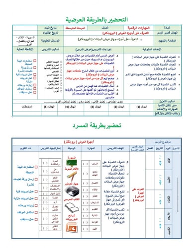 تحضير مهارات رقمية ثالث متوسط الفصل الثالث تربية ف...