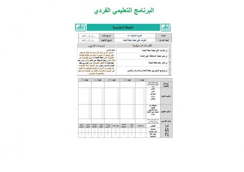 تحضير دراسات إسلامية اول ثانوي الفصل الثالث تربية...