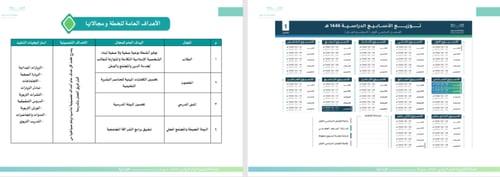 الخطة التشغيلية للمرحلة الابتدائية