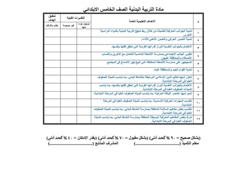 تحضير تربيه بدنية خامس ابتدائي الفصل الثالث تربية...