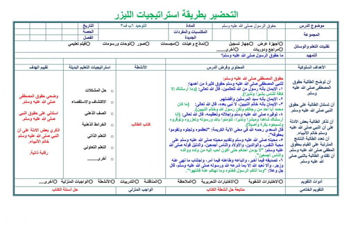 تحضير توحيد سادس ابتدائي الفصل الثالث