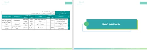 الخطة التشغيلية للمرحلة الابتدائية