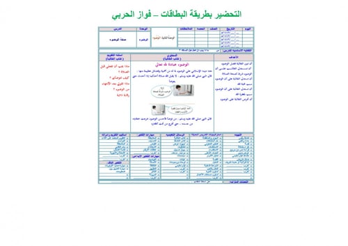 تحضير فقه اول ابتدائي الفصل الثالث