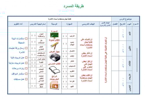 تحضير لغتي ثاني ثانوي الفصل الثالث تربية فكرية