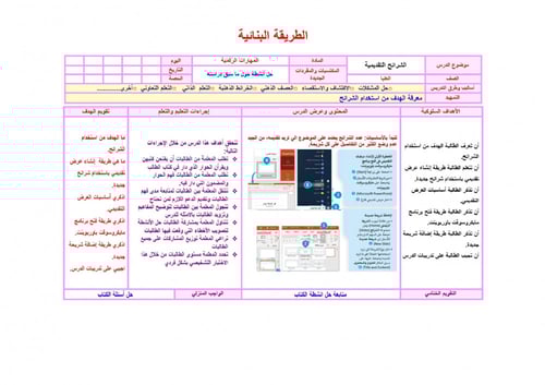 تحضير مهارات رقمية خامس ابتدائي الفصل الثالث