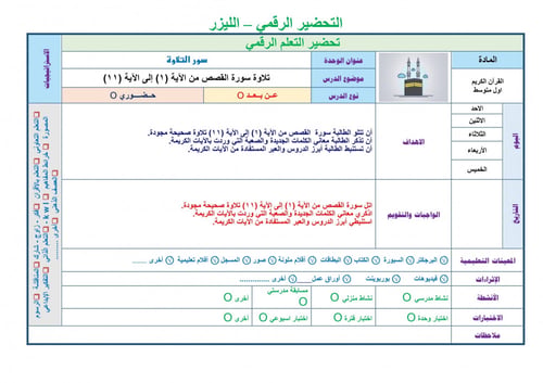 تحضير قران اول متوسط الفصل الثالث