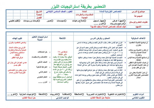 تحضير علوم سادس ابتدائي الفصل الثالث