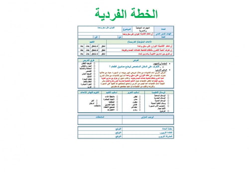 تحضير مهارات حياتية واسرية سادس ابتدائي الفصل الثا...