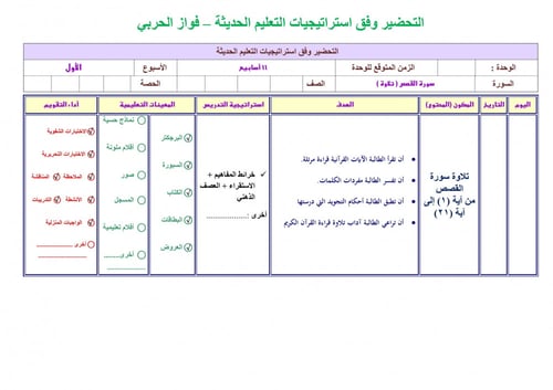تحضير قران اول متوسط الفصل الثالث