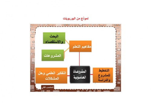 تحضير حاسب الي 3 مقررات