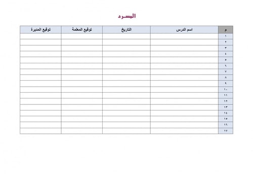 تحضير مهارات حياتية ثالث كبيرات الفصل الثالث