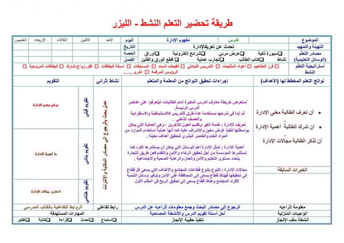 حلول مهارات إدارية مقررات