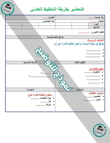 شرح درس سورة القارعة قرآن أول إبتدائي الفصل الدراس...