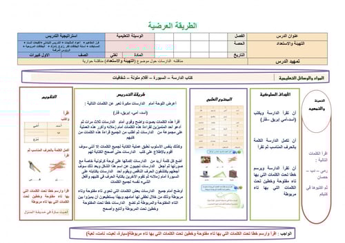 تحضير لغتي اول كبيرات الفصل الثالث