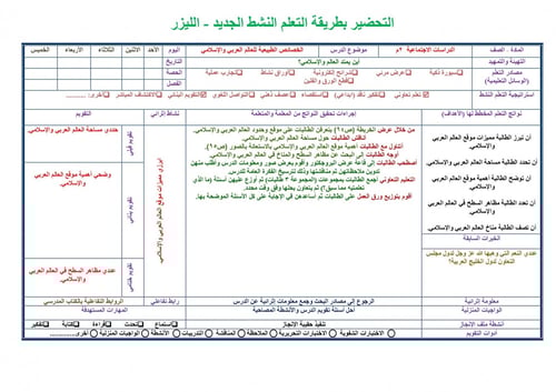 تحضير دراسات اجتماعية ثاني متوسط الفصل الثالث