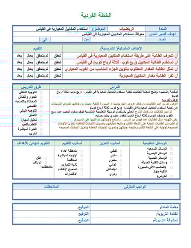 تحضير رياضيات ثالث متوسط الفصل الثالث تربية فكرية