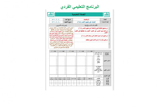 تحضير رياضيات اول متوسط الفصل الثالث تربية فكرية