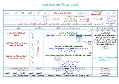 تحضير رياضيات ثالث متوسط الفصل الثالث