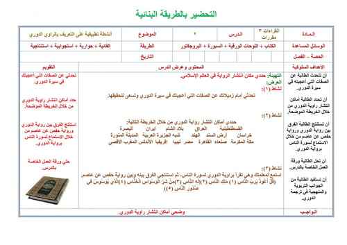 تحضير قراءات 3 مقررات مدارس التحفيظ